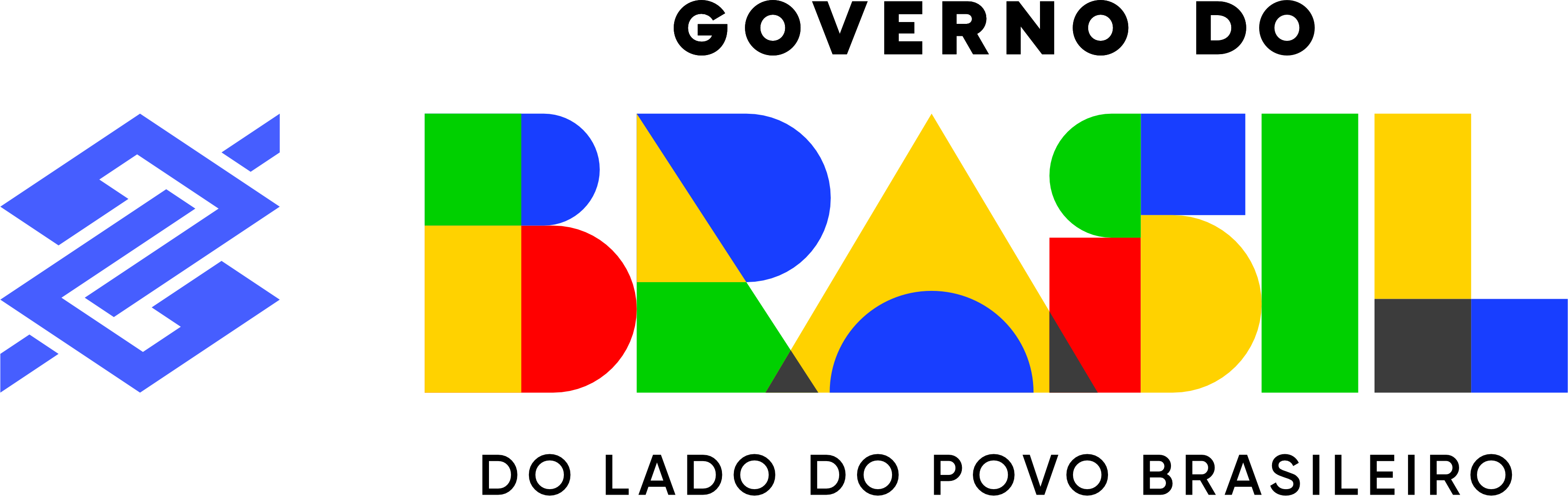 Banco do Brasil Governo do brasil